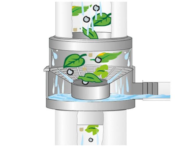 Fuellautomat fuer DN 70-100 fuer Dachflaechen bis 50 Quadratmeter