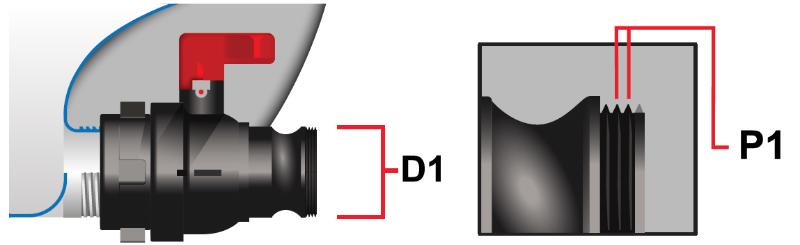 2-Camlock-Gewinde-mit-2-81-BSP