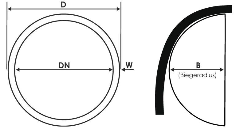 32mm 1 1/4" (51m) Pool- & Schwimmbadschlauch