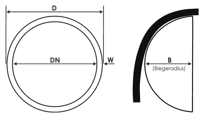 16mm-100m-unterirdisches-dripline-tropfrohr-tropfabstand-33cm-biegeradius-unterirdische-tropfbewaesserung