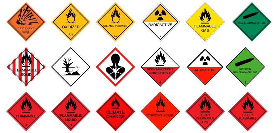 Gefahrensymbole zur Gefahrstoffkennzeichnung