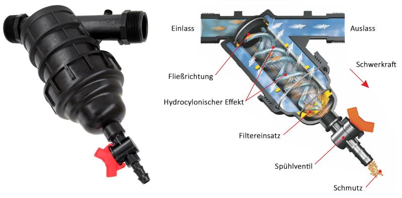 Wasserfilter Hydrozyklon Siebfilter 2x Außengewinde mit Spülhahn selbstreinigende Filter