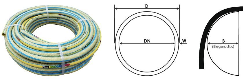 19mm 3/4" (25m) Gartenschlauch NTS-Trikot-Gewebe Yellow