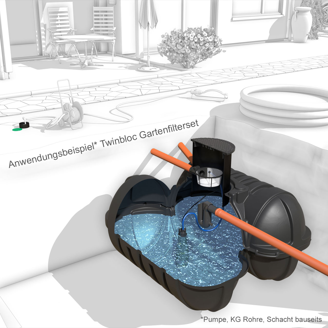 ROTH Flachspeicher Twinbloc® 5000 Liter Regenwasser Tank