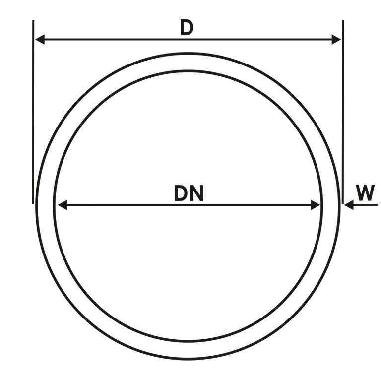 Dichtungen
