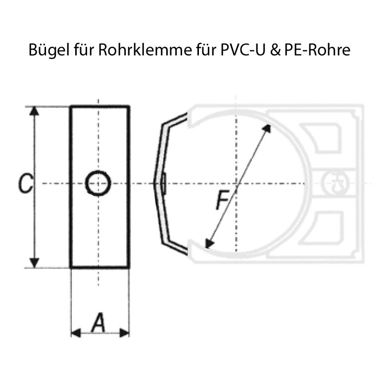 Buegel-f-ur-Rohrklemme-f-ur-PVC-U-PE-Rohre-DETAIL