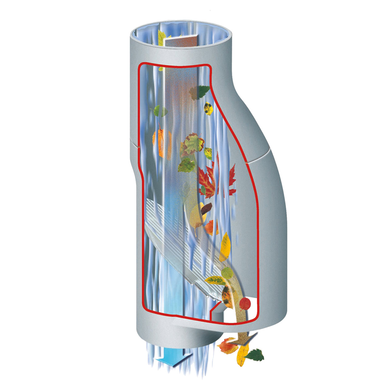 Filter-Laubabscheider-f-ur-DN-70-100-Fallrohr-2 Filter Laubabscheider für DN 70-100 Fallrohr