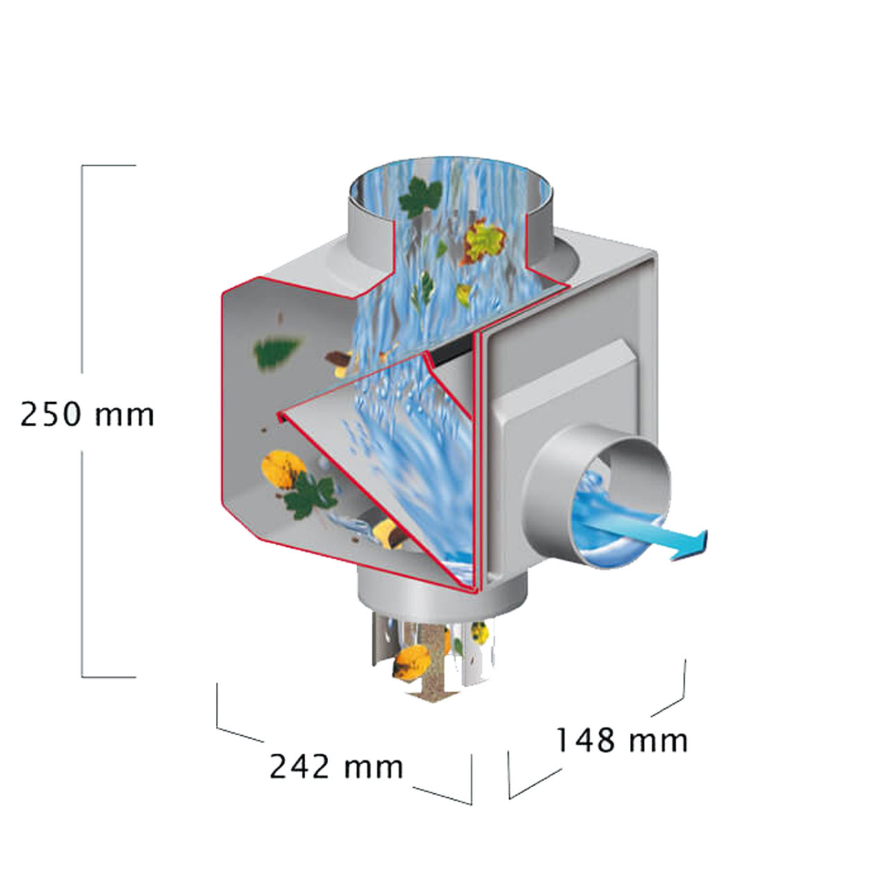 Regendieb-fuer-DN-70-100-Fallrohr-bis-200m2-Dachflaeche-2