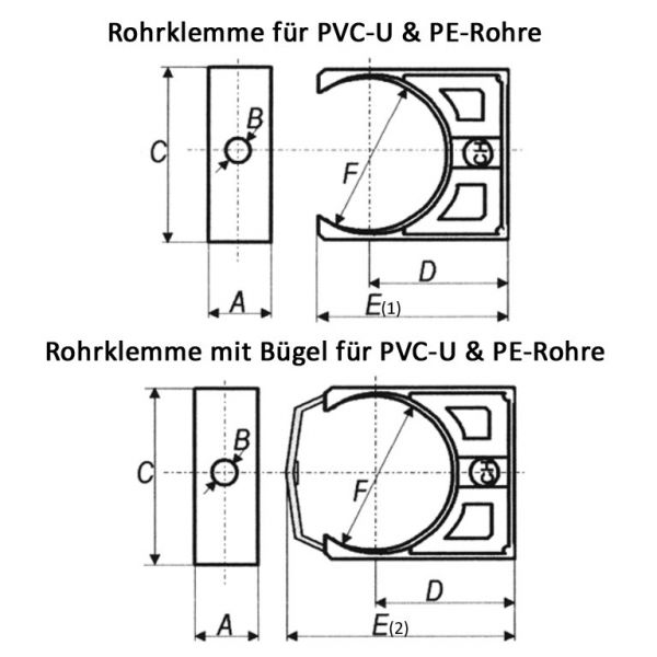 Vorschau: Rohrklemme + Bügel für PVC-U &amp; PE-Rohre