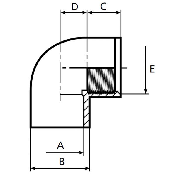 PVC-U Winkel 90° Klebemuffe x Innengewinde Verstärkungsring 